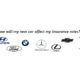 Ask the Expert: I’m Buying a New Car.